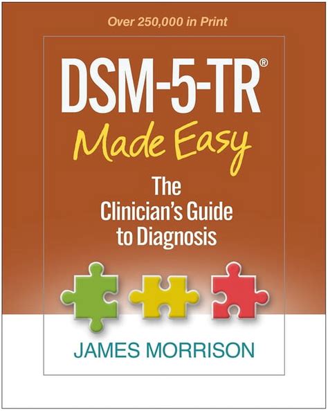 DSM .